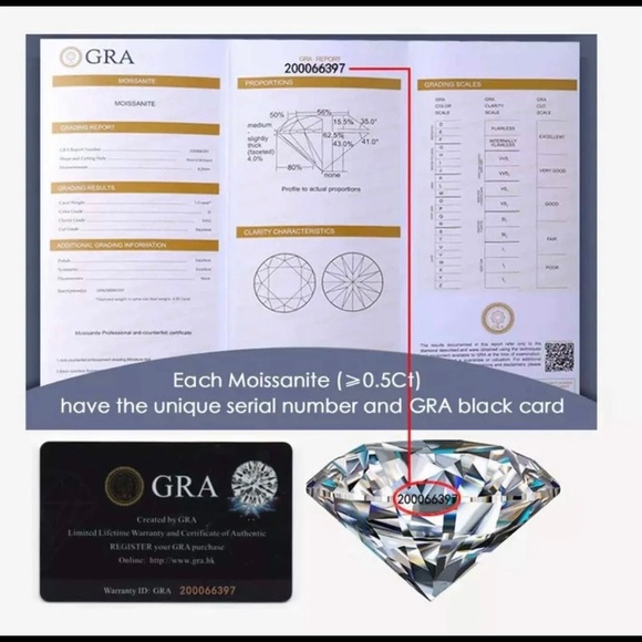 Moissanite Diamond rings set with Certific… - Picture 14 of 16